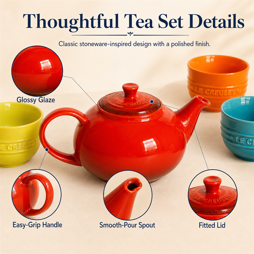 5 Set Le Creuset Chip-Resistan - đánh giá và giá Coffee Tea Set Up