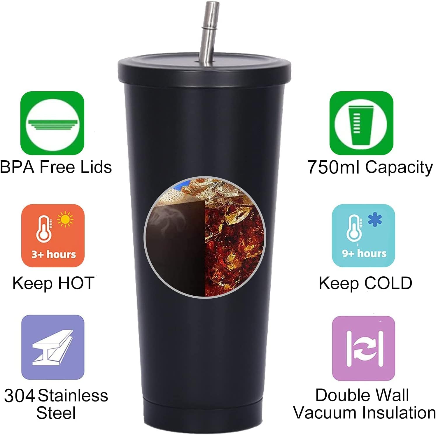 750ml Double-Wall Insulated Tu - đánh giá và giá Double Wall Mug