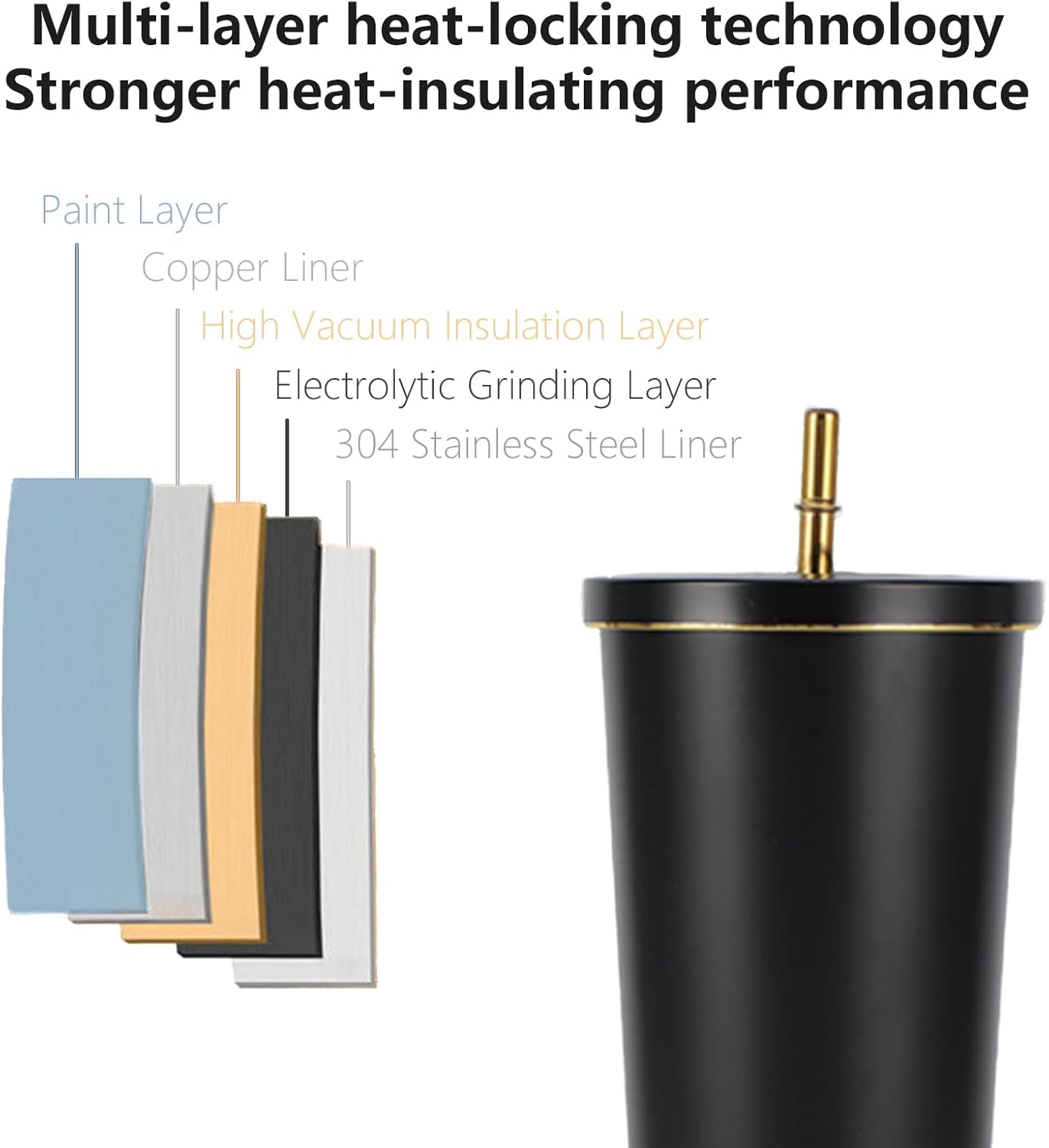 750ml Double-Wall Insulated Tu - đánh giá và giá Double Wall Mug