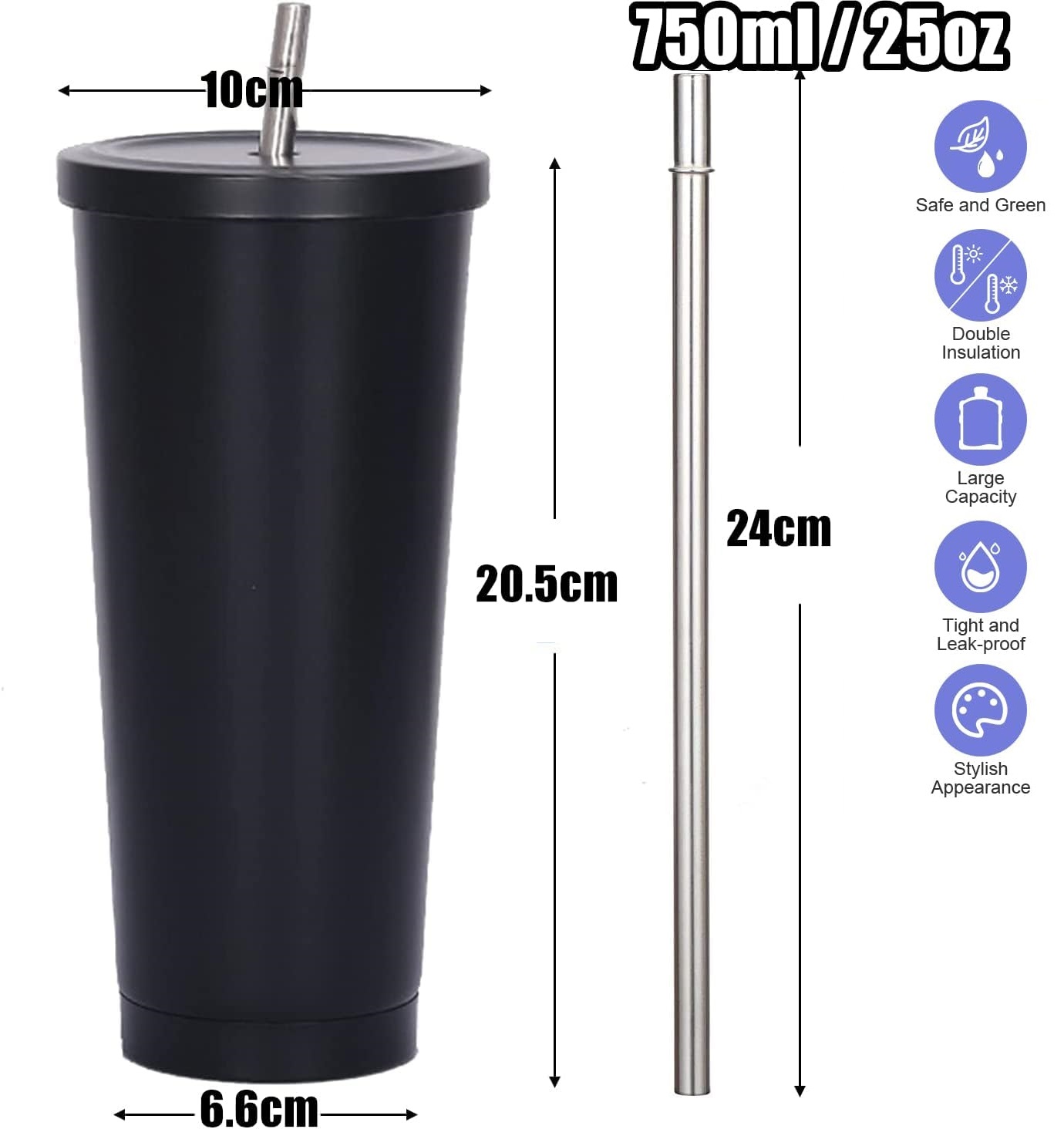 750ml Double-Wall Insulated Tu - đánh giá và giá Double Wall Mug
