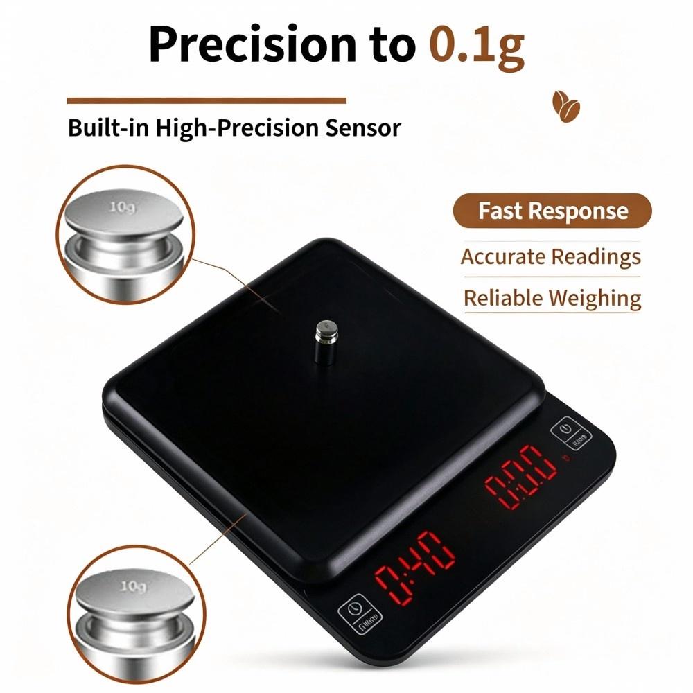 3kg/0.1g High Precision Digita - đánh giá và giá Coffee & Tea Maker Machine