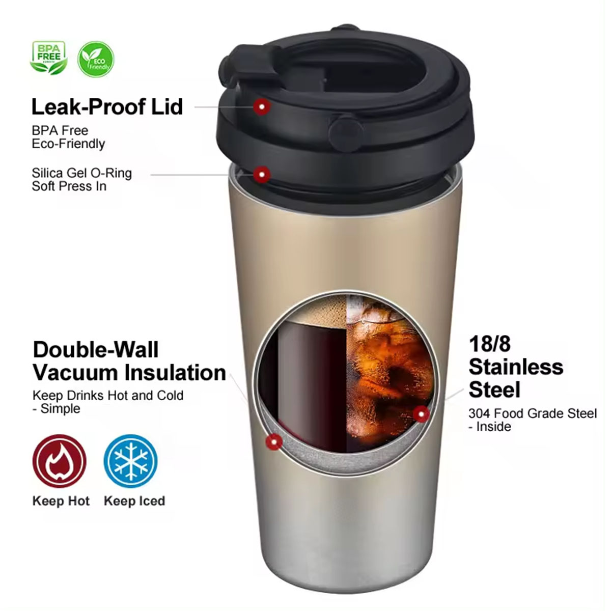 Insulated Travel Coffee Mug 16 - đánh giá và giá Double Wall Mug