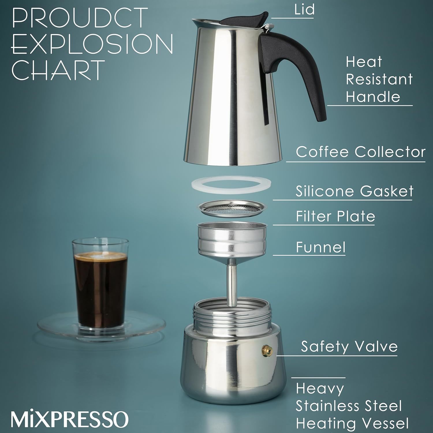 Mocha Coffee Pots Stainless St - đánh giá và giá Coffee Tea Latte
